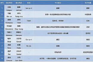 必威手机版官方网站登录截图4